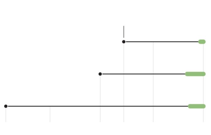 A Chinese electric vehicle assembly line showcasing global dominance in EV technology.