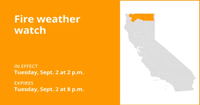 Fire weather watch issued for Shasta Cascade Tuesday